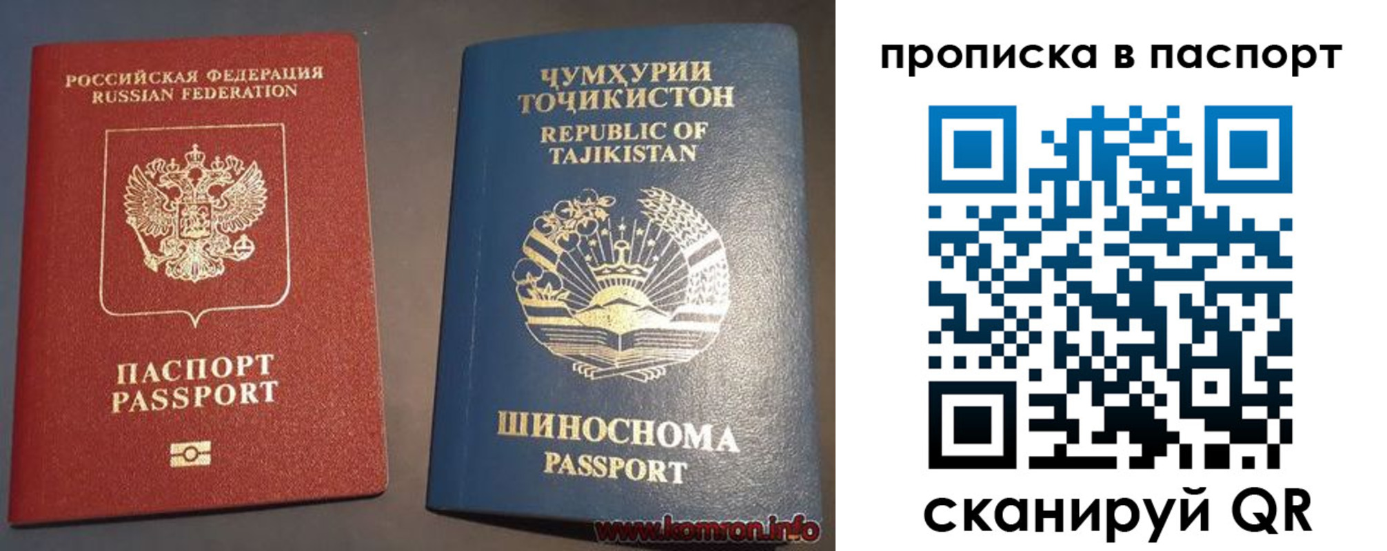 прописка паспорт в Ростовской области